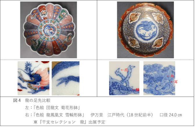 学芸の小部屋 17世紀末期以降の上絵の青と緑 -戸栗美術館-