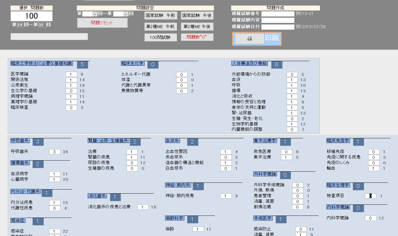 秘策】臨床工学技士国家試験対策の取り組み～臨床工学技士国家試験対策
