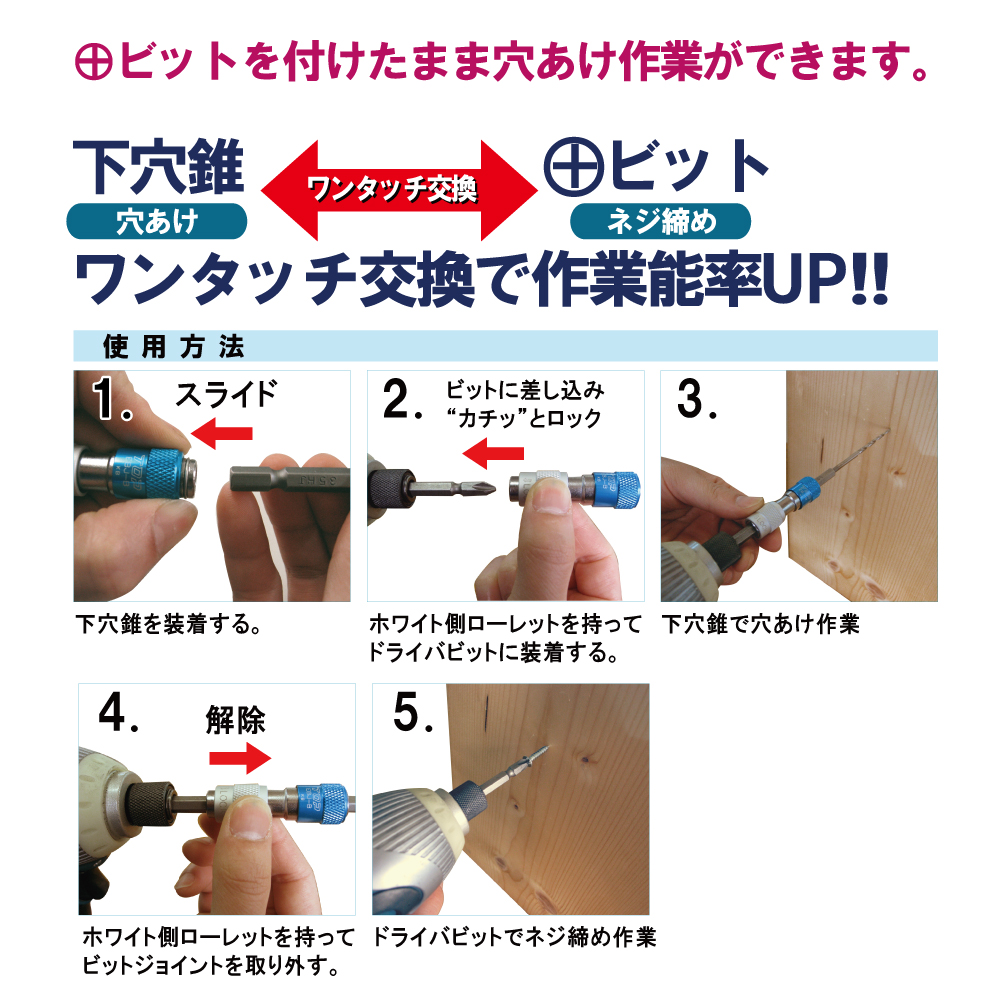 ワンタッチビットジョイント下穴錐ミニタイプセット | トップ工業株式会社