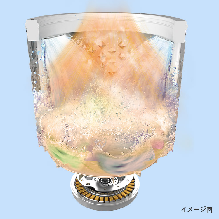 AW-10VH1/AW-9VH1 | 洗濯機・洗濯乾燥機 | 東芝ライフスタイル株式会社