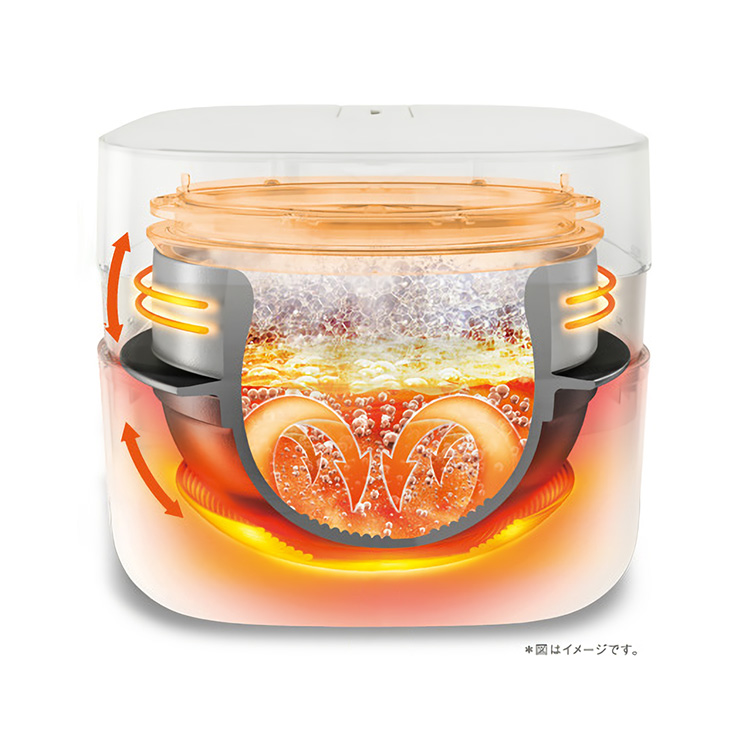 RC-4ZPJ | ジャー炊飯器 | 東芝ライフスタイル株式会社