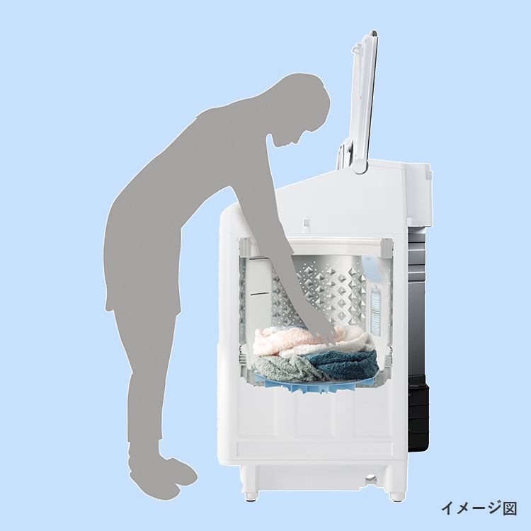 AW-10VP2 | 洗濯機・洗濯乾燥機 | 東芝ライフスタイル株式会社