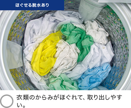 AW-8VM3 | 洗濯機・洗濯乾燥機 | 東芝ライフスタイル株式会社