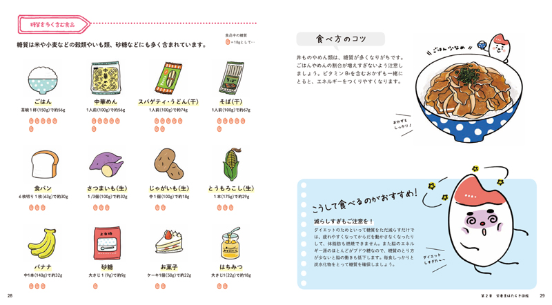 世界一さら～っとわかる栄養学 からだと栄養のしくみ | 高橋書店