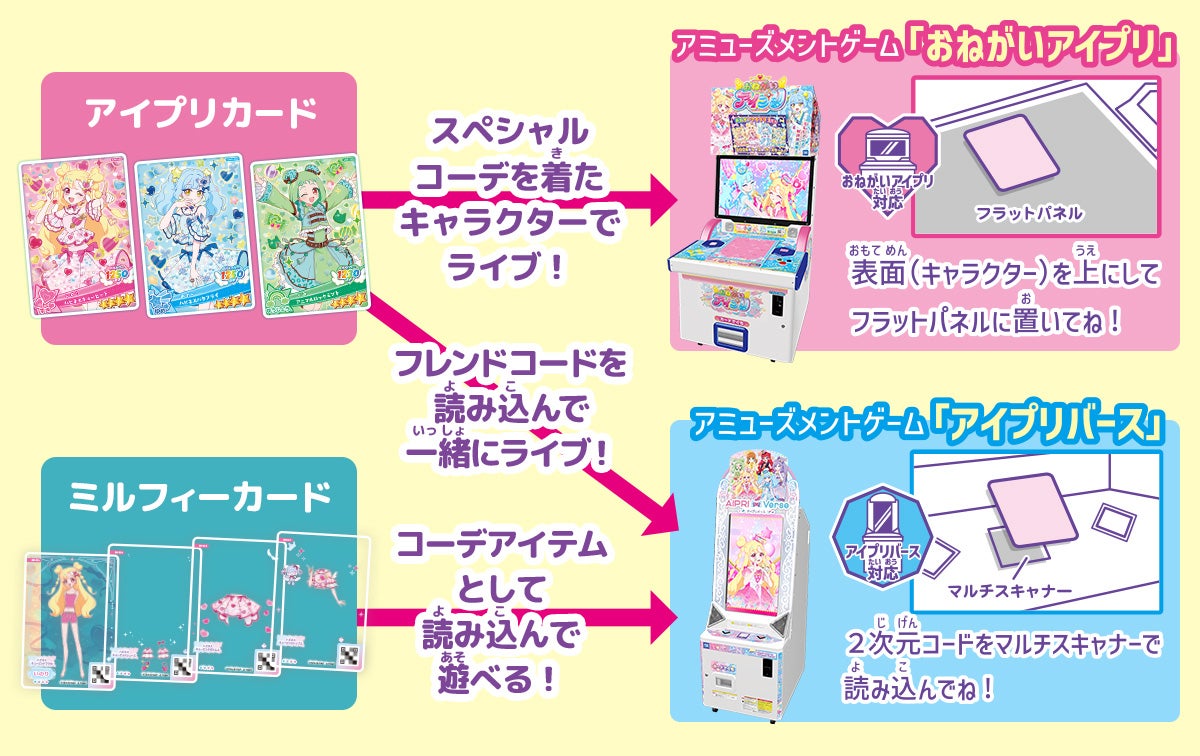 おねがいアイプリ ミルフィーカードvol.1｜商品情報｜おねがいアイプリ