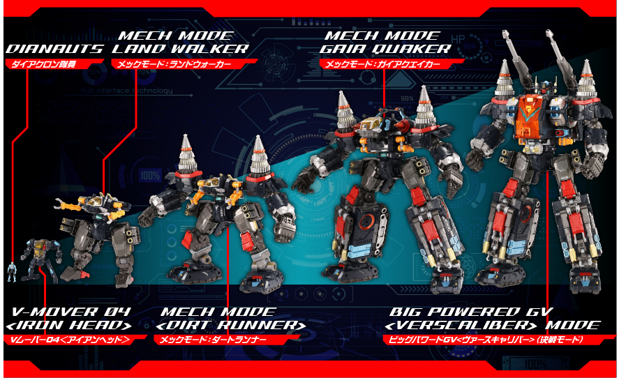 【開封品】ダイアクロン ビッグパワードGV＜ヴァースキャリバー＞ DA-80 ビッグパワードGV<ヴァースキャリバー>｜プロダクト