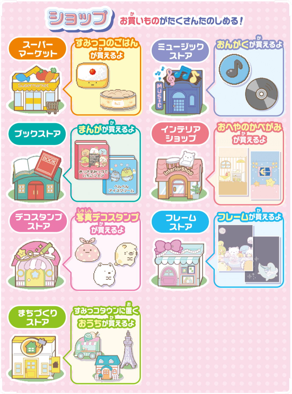 すみっコぐらし 大きな画面で世界が広がる！すみっコスマホワイド