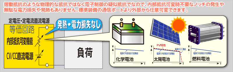 直流電源】ZXシリーズ～概要｜電源製造50年以上・高砂製作所