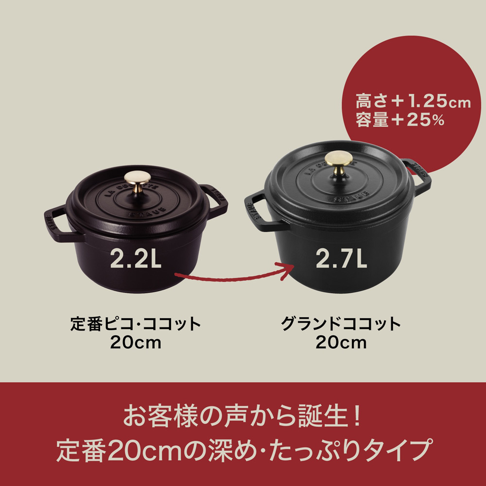 グランドココット 20cm | 商品詳細 | 高島屋オンラインストア