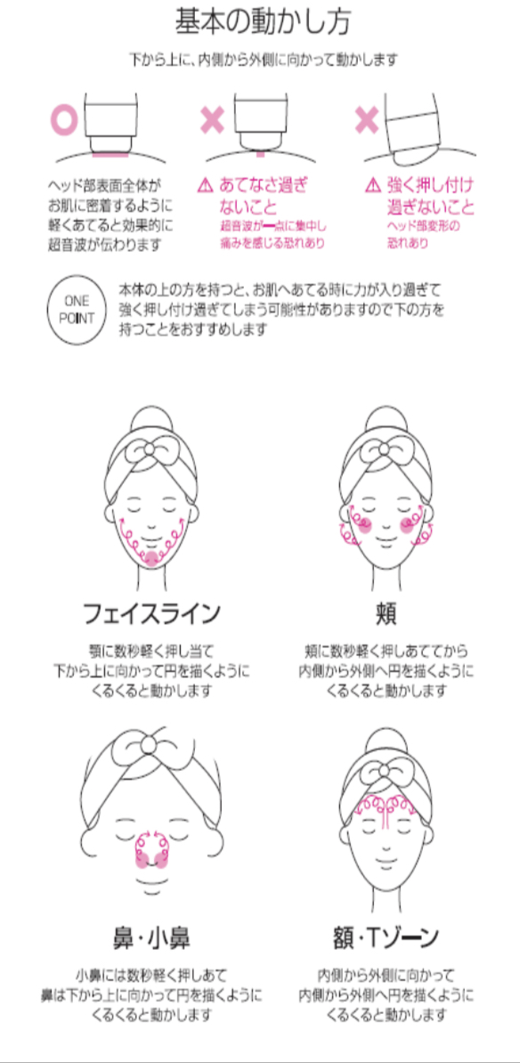 スキンリフライズ 超音波美顔器 ｜ 株式会社 タクサム｜大阪の美容