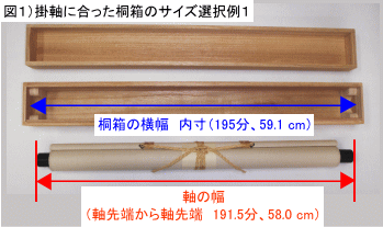 表具師 玉木楽山堂 商品紹介－桐箱のご購入 / 神戸市 東灘区 / 表具