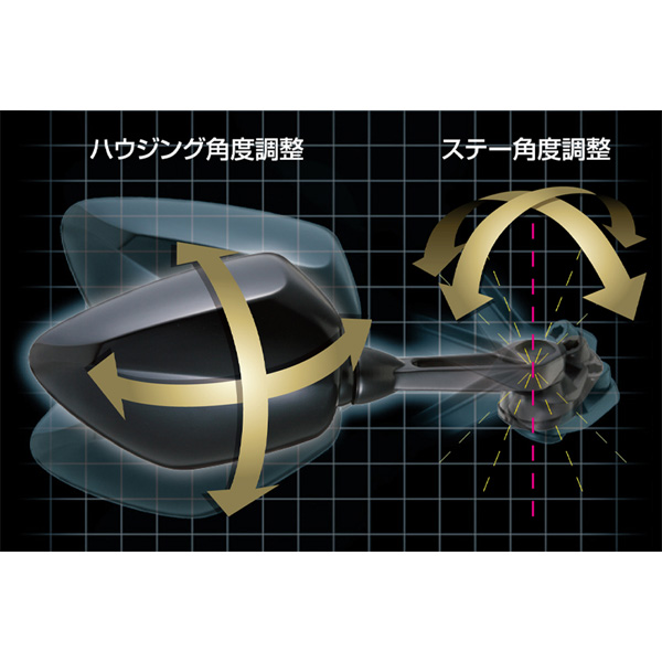 シャークミラー1B（左側） | タナックス株式会社