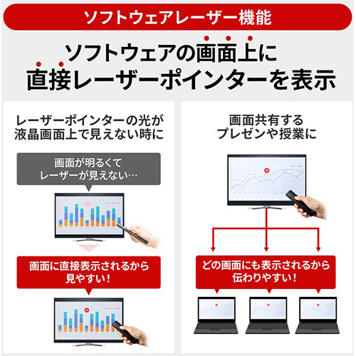 たのめーる】サンワサプライ タイマー付きプレゼンテーションマウス
