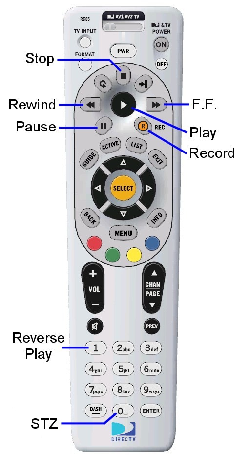 Teac RC-200 Wireless Remote Adapter for Teac Z-7000