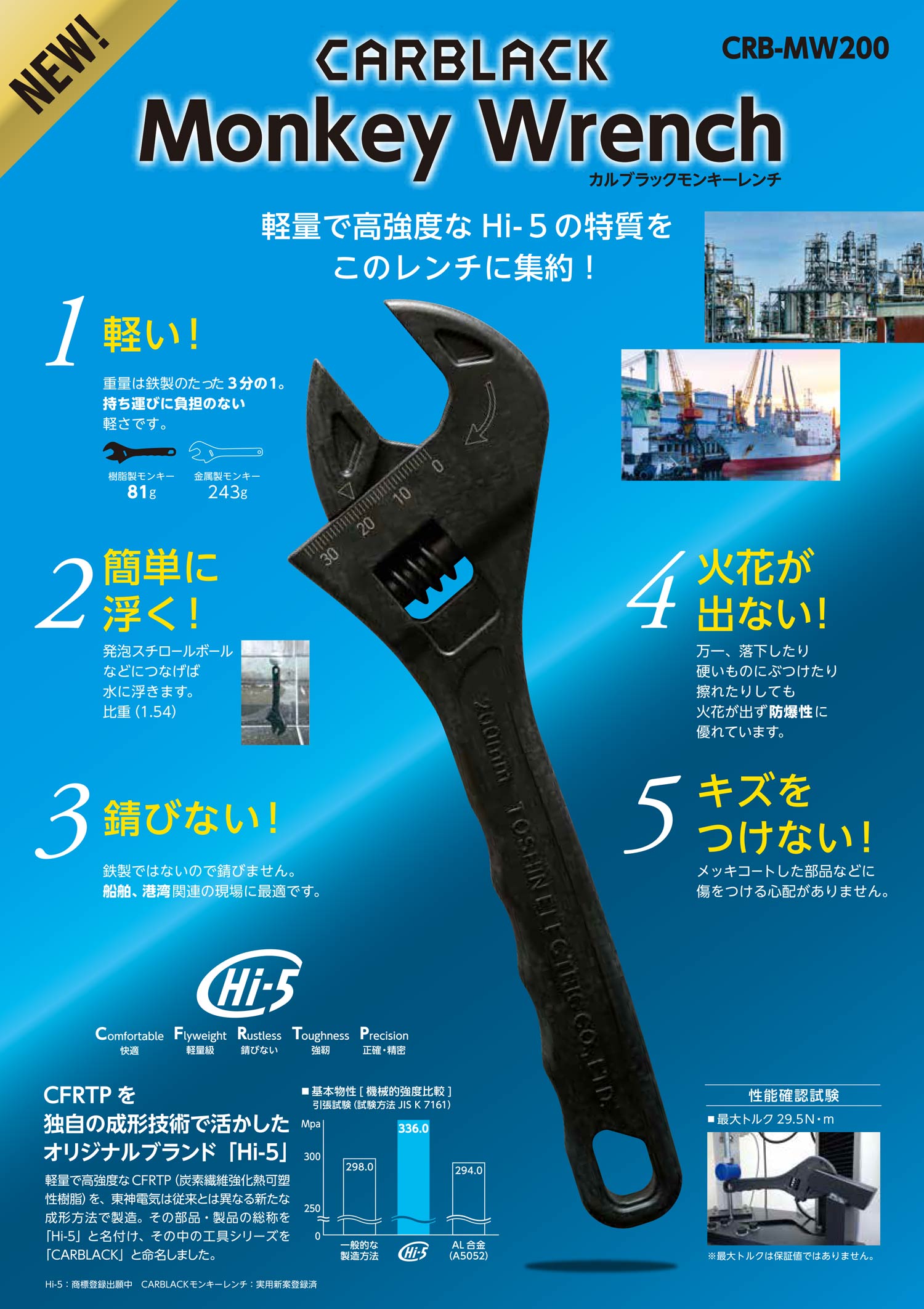 Hi-5」CARBLACKシリーズ 製品情報 | 東神電気株式会社