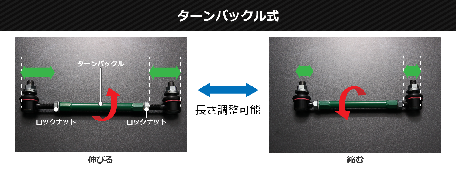 TEIN.co.jp: 調整式スタビリンクロッド - 製品紹介