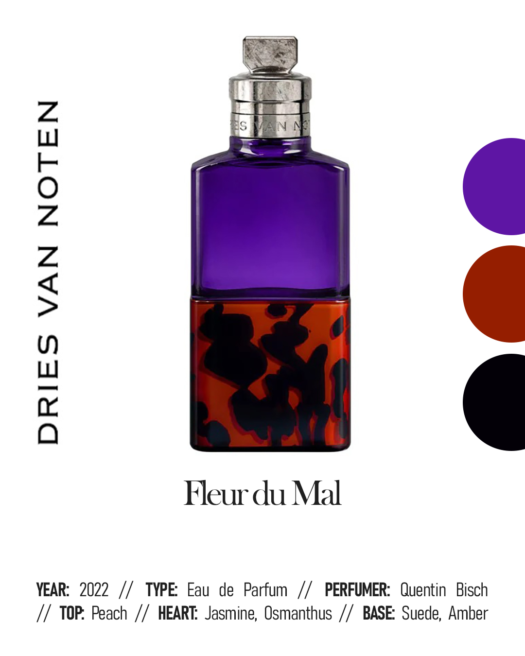 Dries Van Noten Perfume Set 2: Wood, Fruit & Citrus - The Fashion Fold
