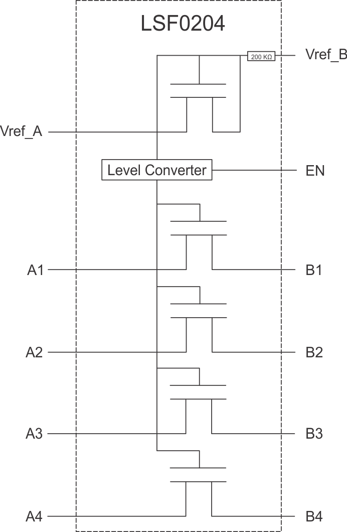 LSF0204 のデータシート、製品情報、およびサポート | TI.com