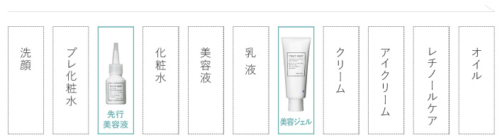 ハリ弾力セット | トゥヴェール