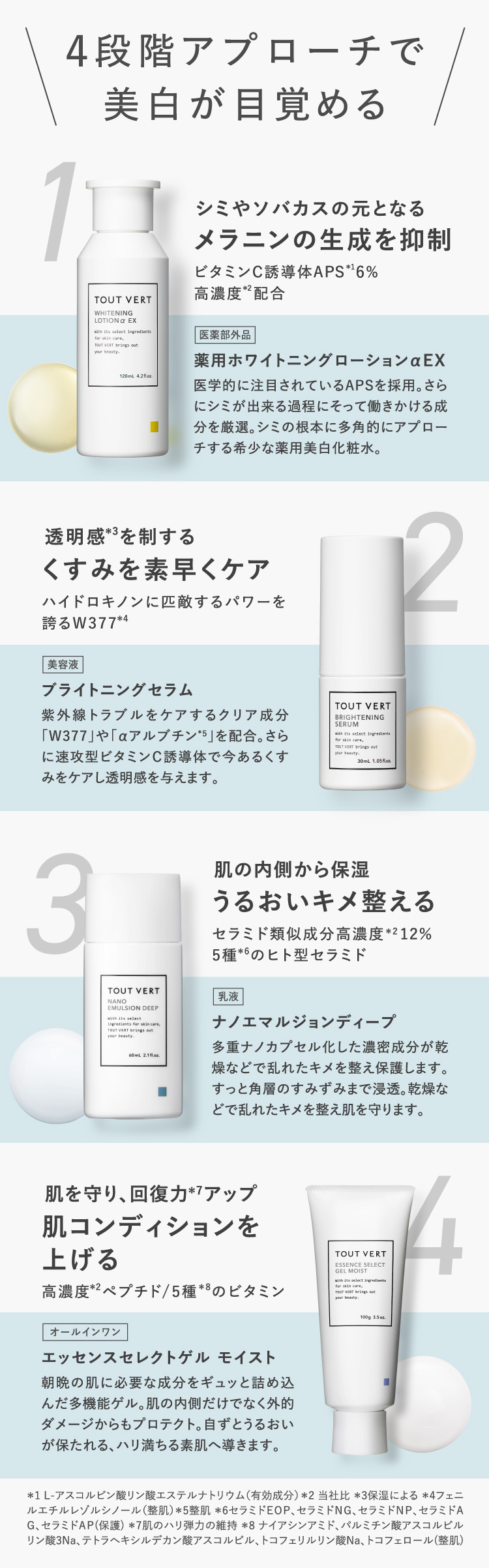 ビタミンC誘導体のトゥヴェール｜ホワイトニングトライアルセット