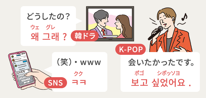 はじめての韓国語通信教育講座｜資格取得なら生涯学習のユーキャン