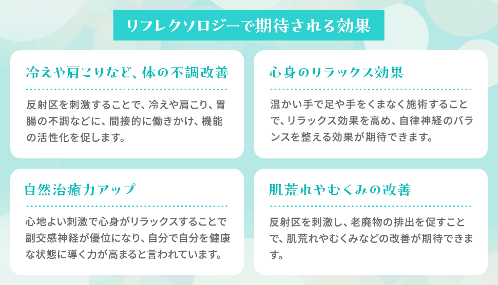 ユーキャンのリフレクソロジー資格取得講座｜リフレクソロジーとは
