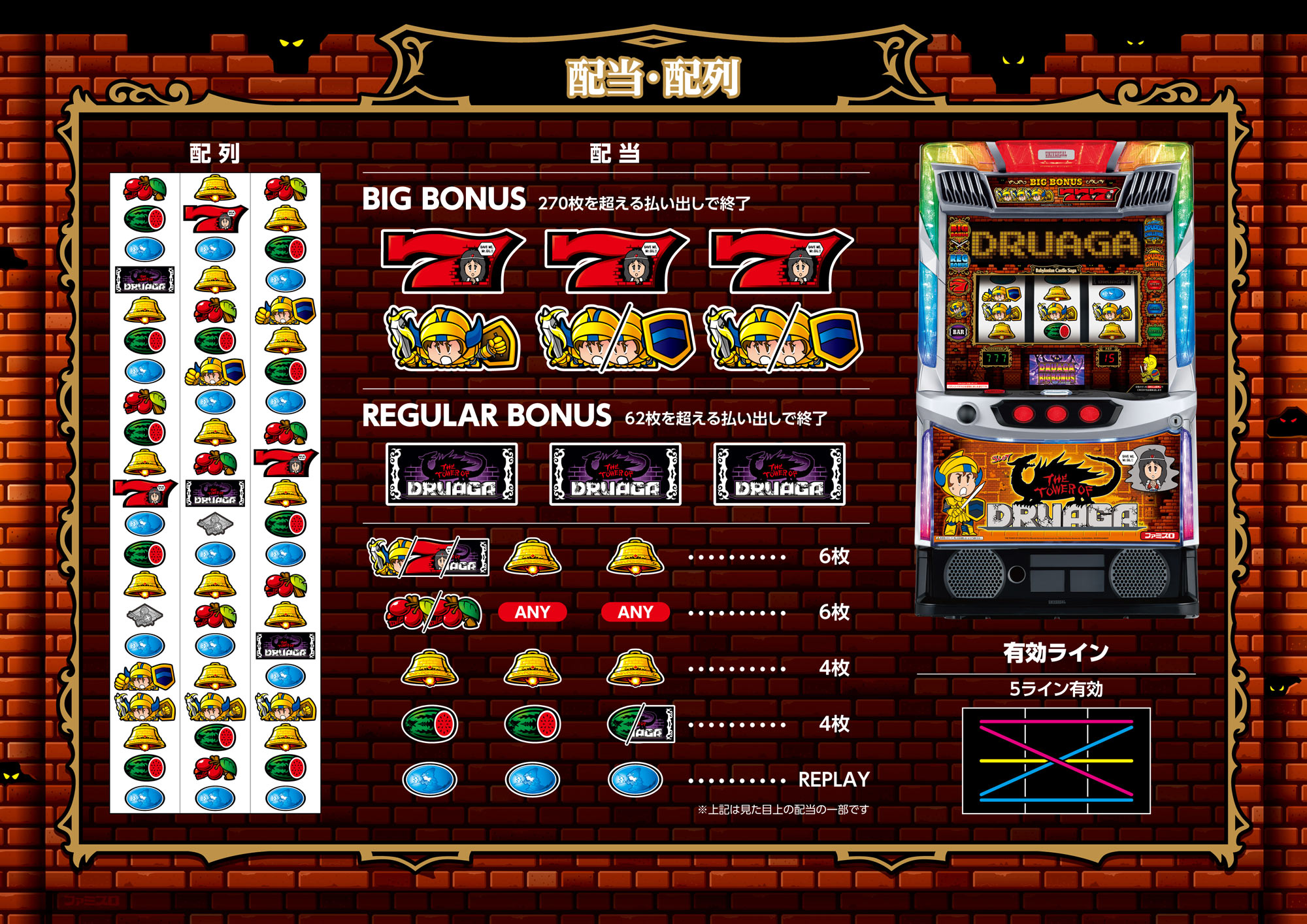 スマスロ/SLOT ドルアーガの塔 デジタルガイド｜ユニバーサル