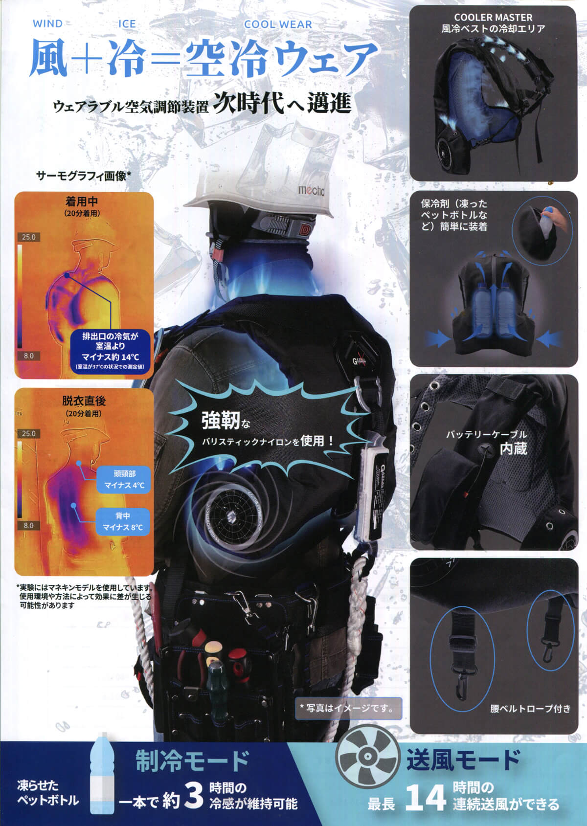 メカリンク CM-07-N クーラーマスターPRO 空冷ウェア PRO 替ウェア