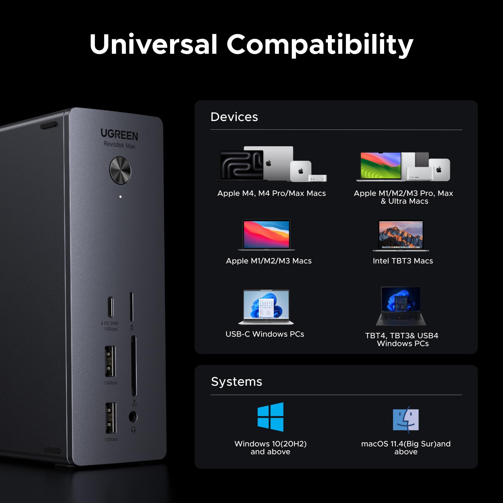 UGREEN Revodok Max 213 Thunderbolt 13-in-1 Docking Station