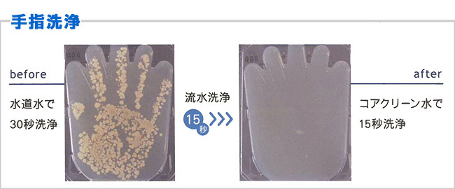 微酸性次亜塩素酸水生成装置「コア・クリーン」食中毒や感染予防対策に。