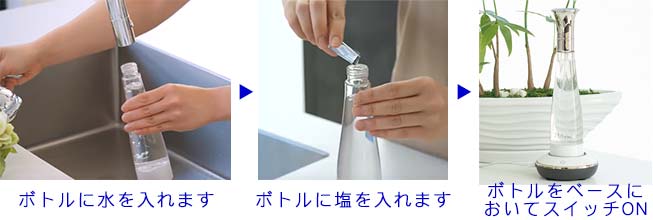 目に見えないウイルス除去に。水と塩で簡単生成、除菌・消臭スプレー