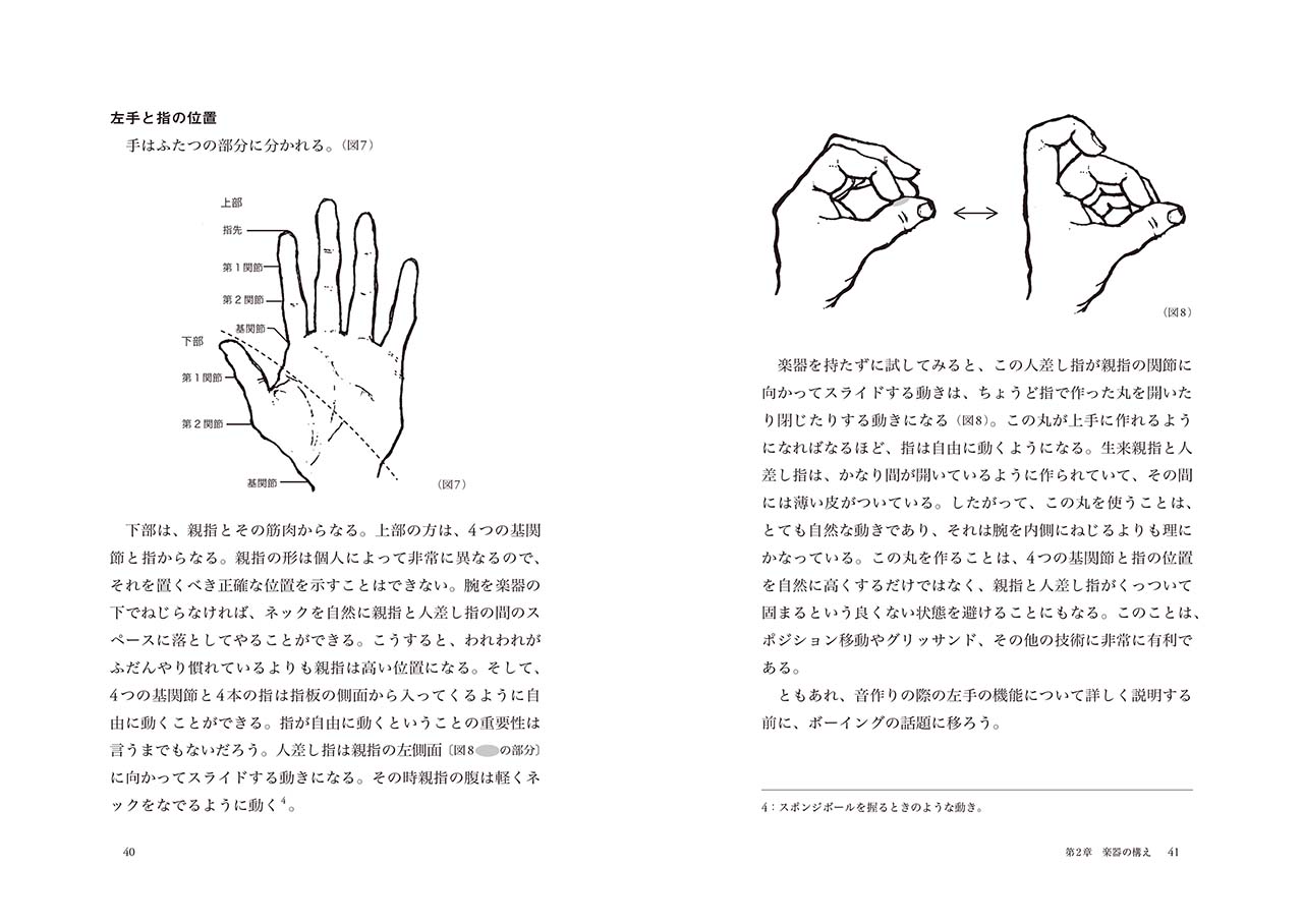 ヤマハ】 ハヴァシュ・バイオリン奏法 力みをとり、あがりを克服する