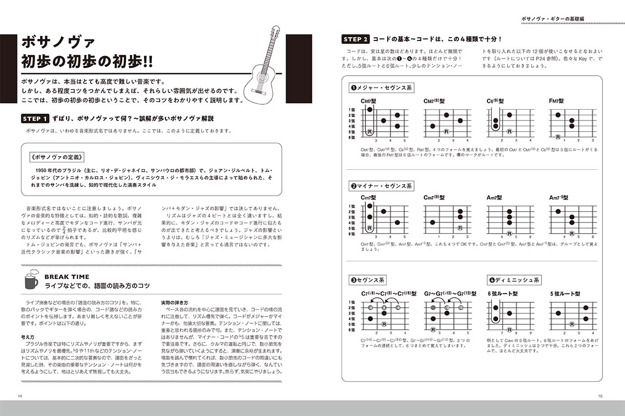 ヤマハ】名手のスタイルを弾いて覚える 基礎からわかるボサノヴァ