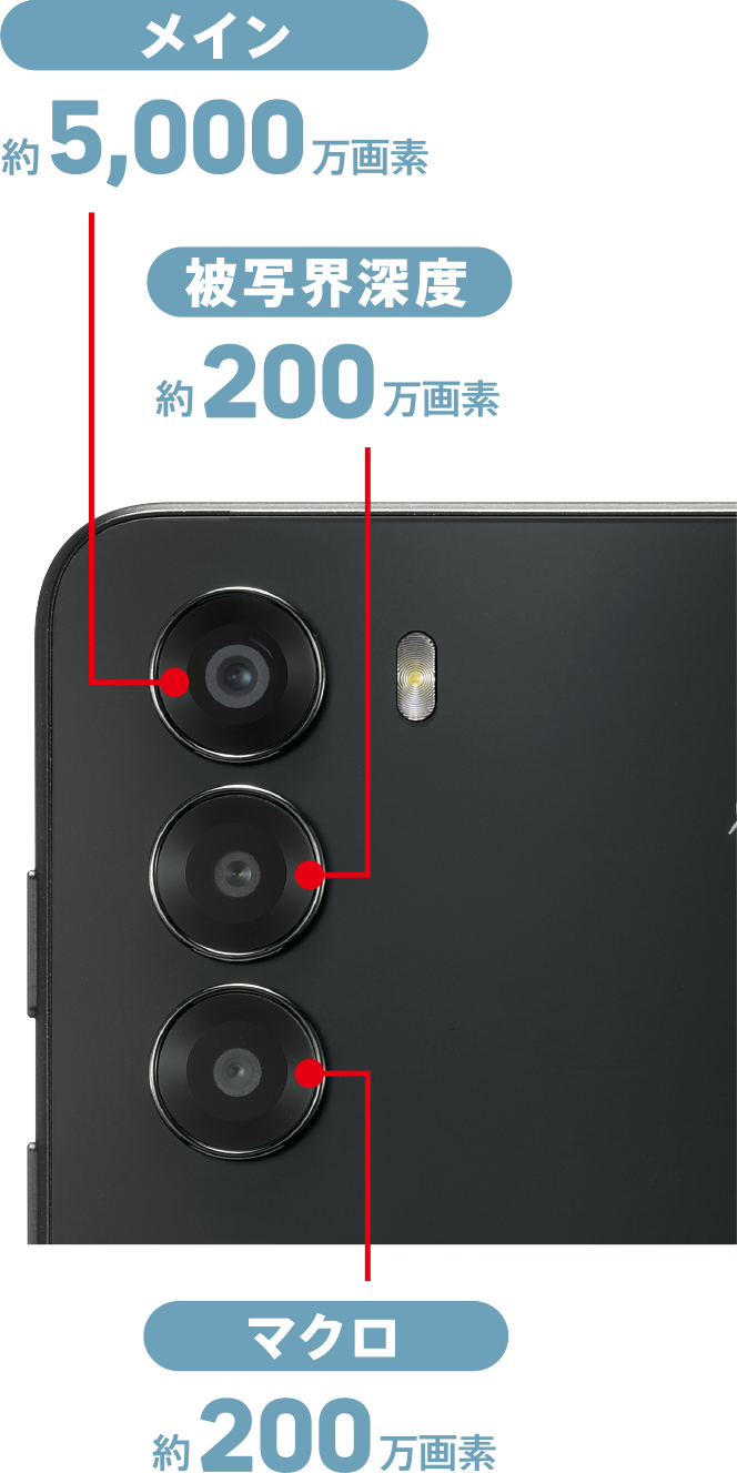 nubia S 5G (A403ZT) ｜製品情報｜ワイモバイル（Y!mobile）法人