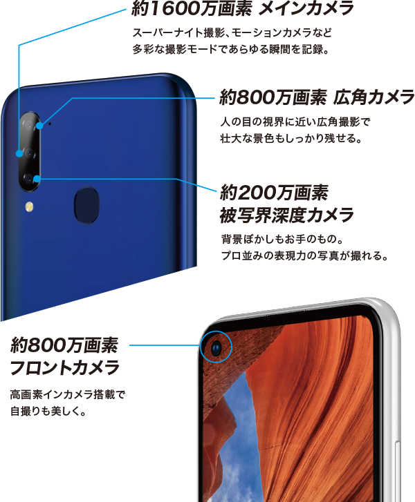 Libero 5G｜過去の製品｜製品｜Y!mobile - 格安SIM・スマホはワイ
