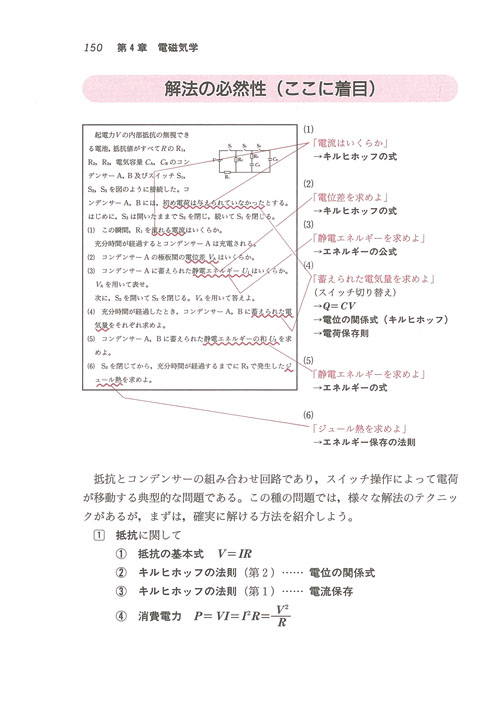代々木ゼミナール（予備校） | 書籍案内