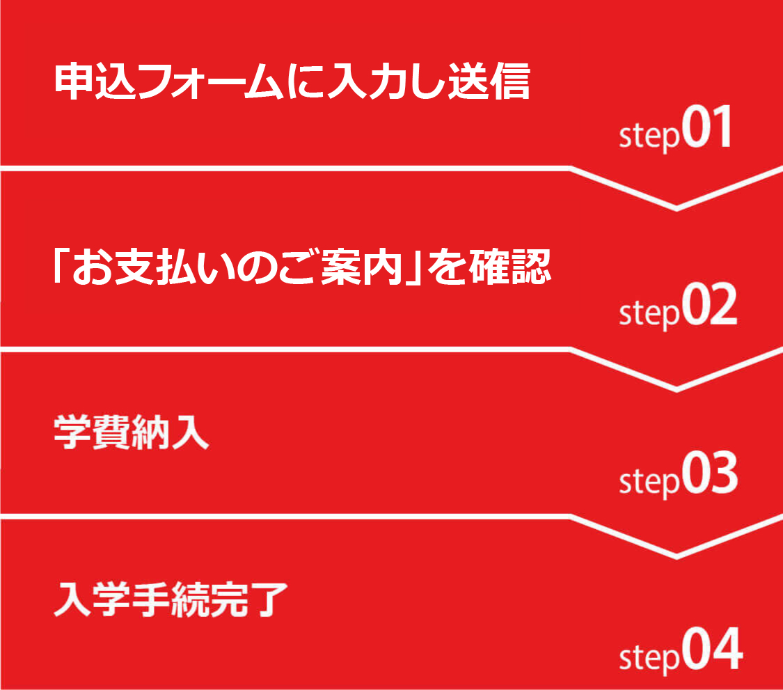 国立・難関私立文系コース｜代々木ゼミナール国際教育センター