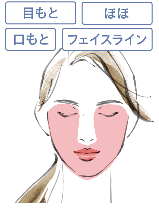 理想のエイジングケアを追求し進化し、より速熱性＆より深いアプローチ