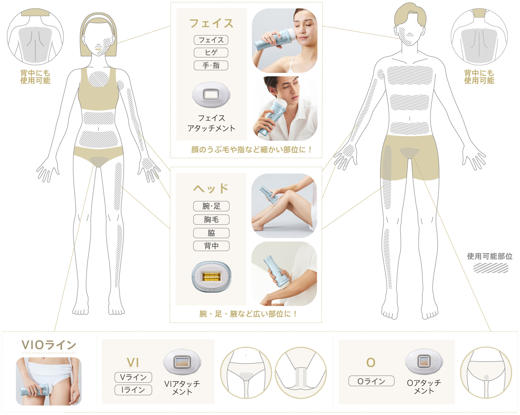 YA-MAN レイボーテ ヴィーナスプロ レイボーテヴィーナス プロ｜光美容