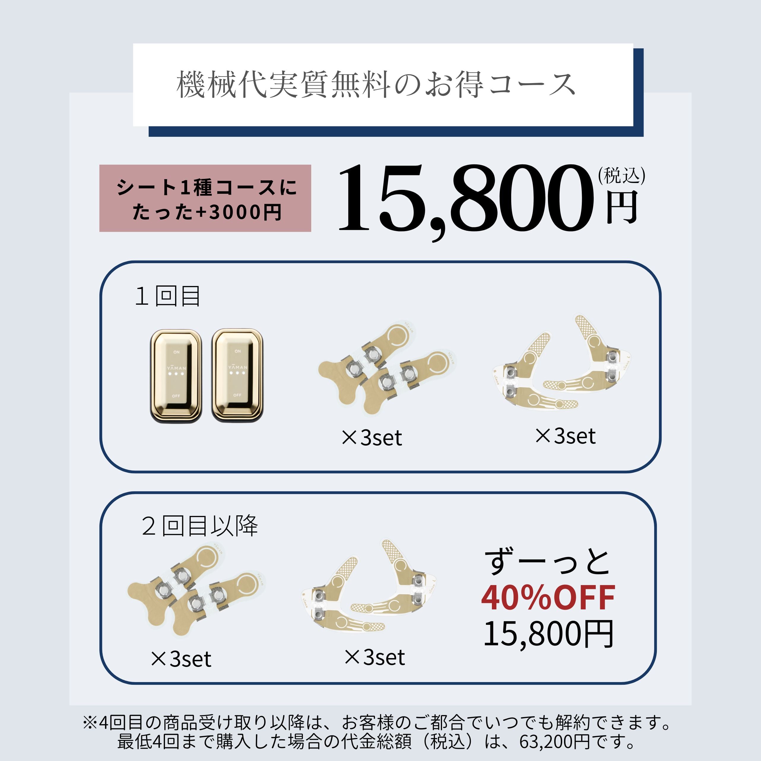 デザインリフトモア目もと＆口もとWケア4か月コース（C1）｜ヤーマン