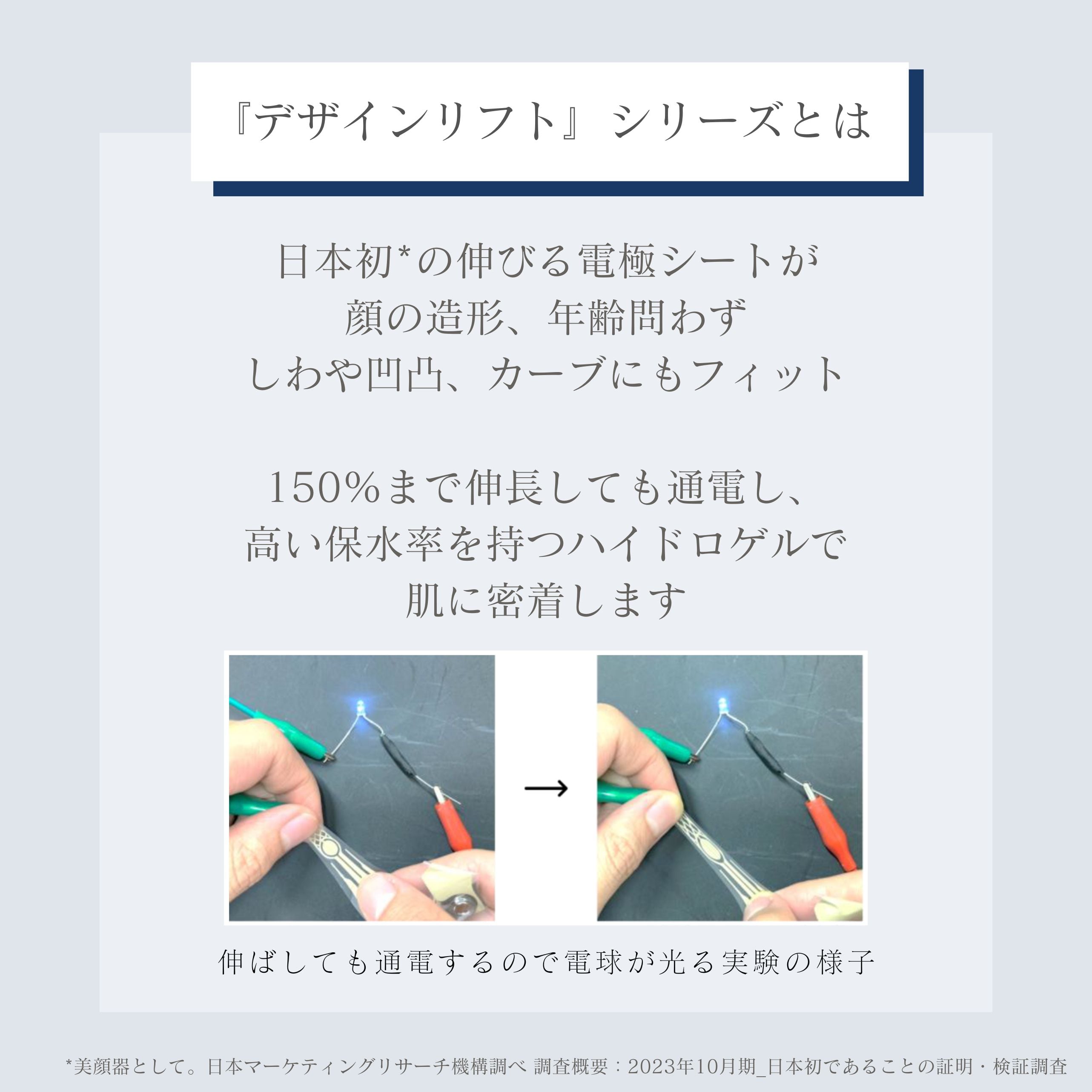 ストレッチフィットシート(口もと)3セット【デザインリフトモア