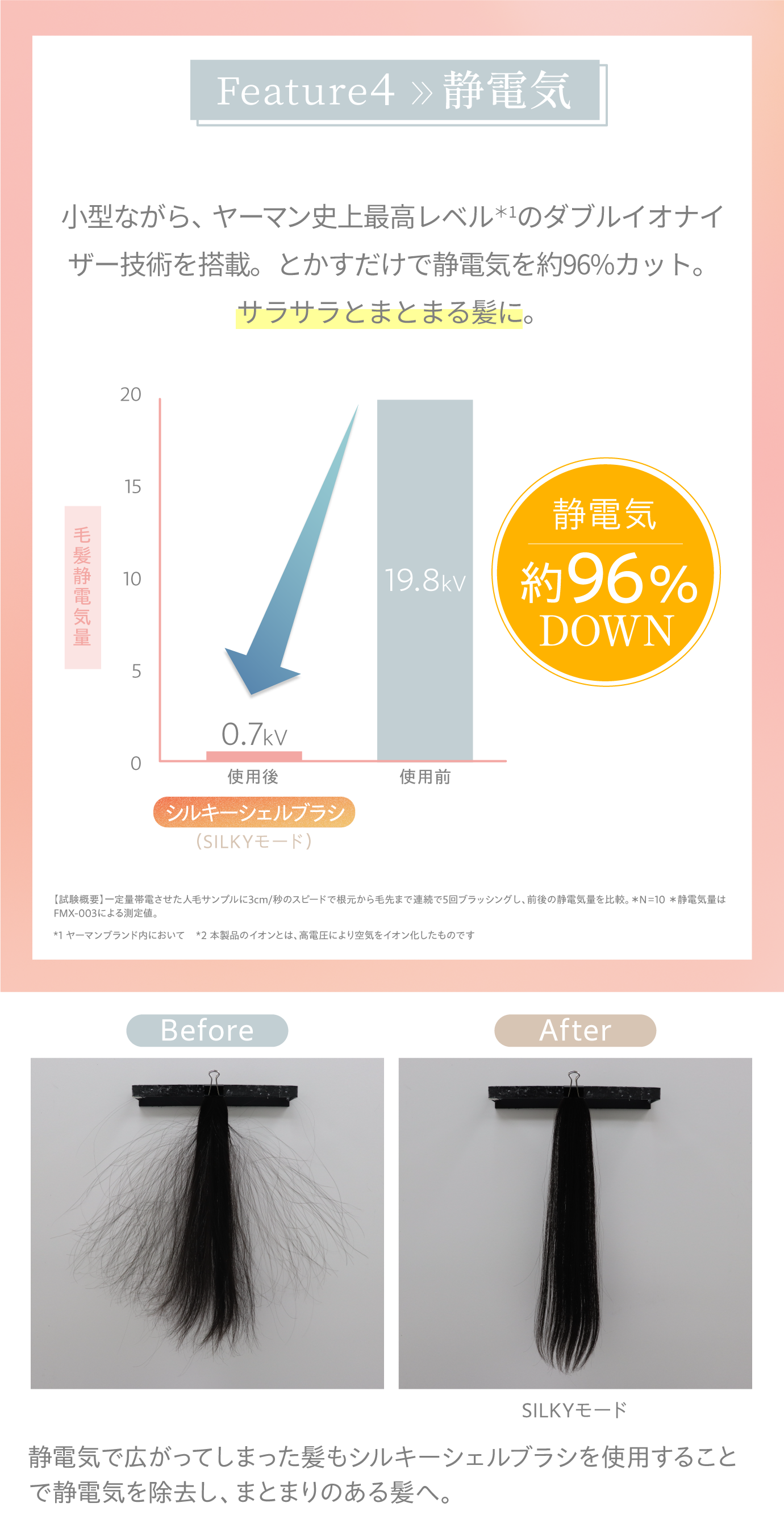 ミーゼ シルキーシェルブラシ｜ヤーマン公式通販サイト | ヤーマン