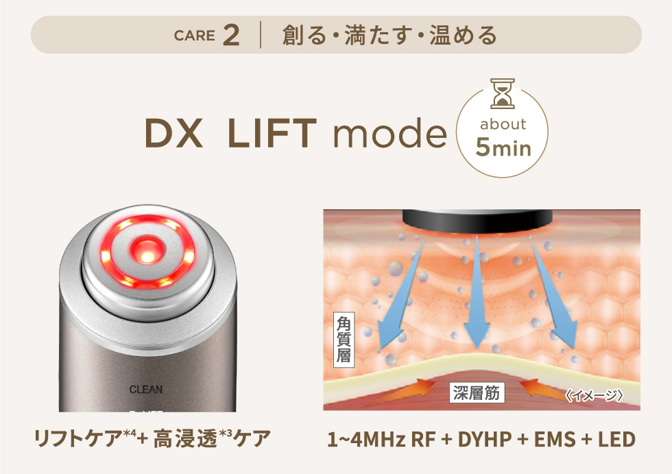 フォトプラス ディープリフト｜ヤーマン公式通販サイト | ヤーマン