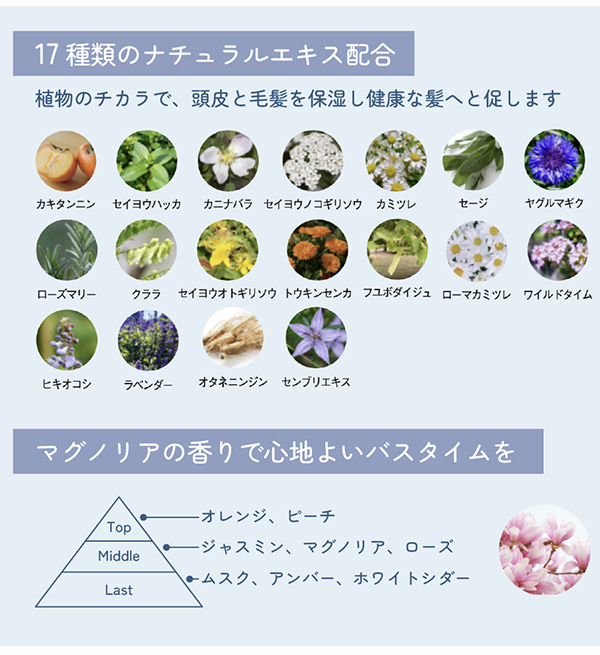 For オーセンティック シャンプー＆トリートメント