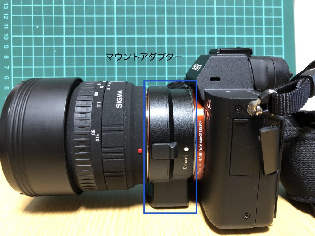 Sony α7IIレンズキット（ILCE-7M2K）購入！初フルサイズ機 | 勇ブログ