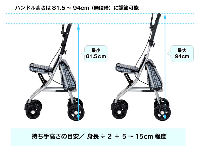 幸和製作所(TacaoF)】シルバーカー シプールSICP02 【シルバーカー通販