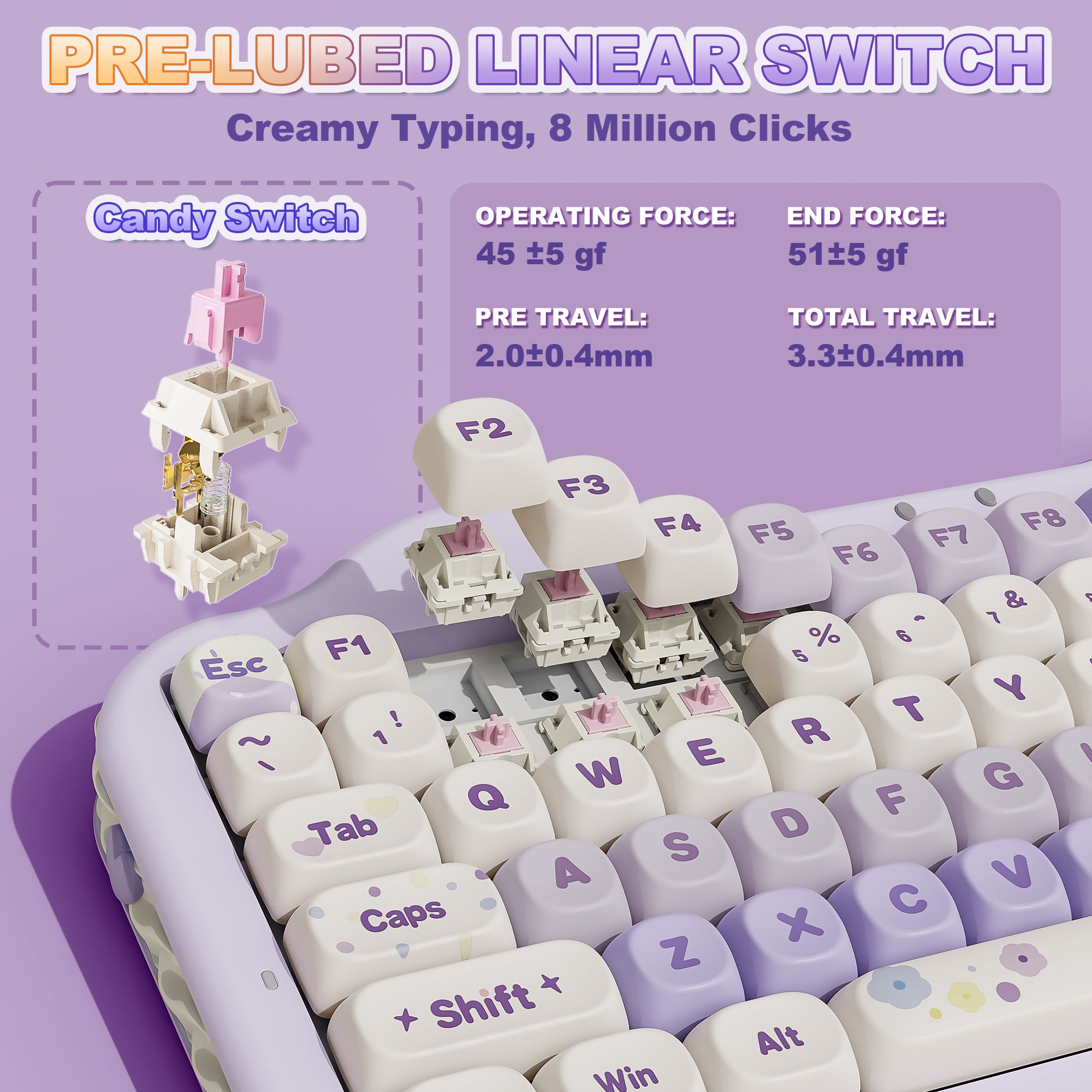 YUNZII C75 Cake Meow Wireless Mechanical Keyboard – YUNZII KEYBOARD