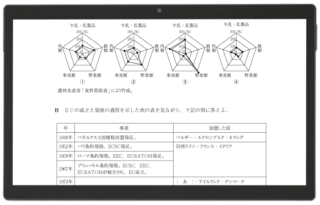 Z会の地理・歴史 （高校生・高卒生向け） - Z会の通信教育 高校生
