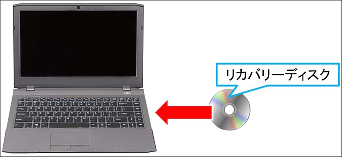 マウスコンピューター FAQ アーカイブページ