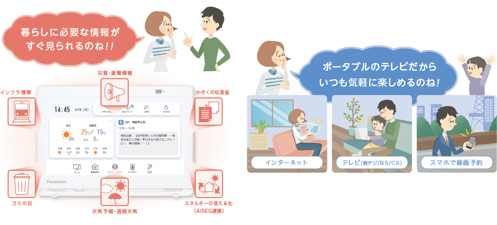 ホームナビゲーション | Panasonic